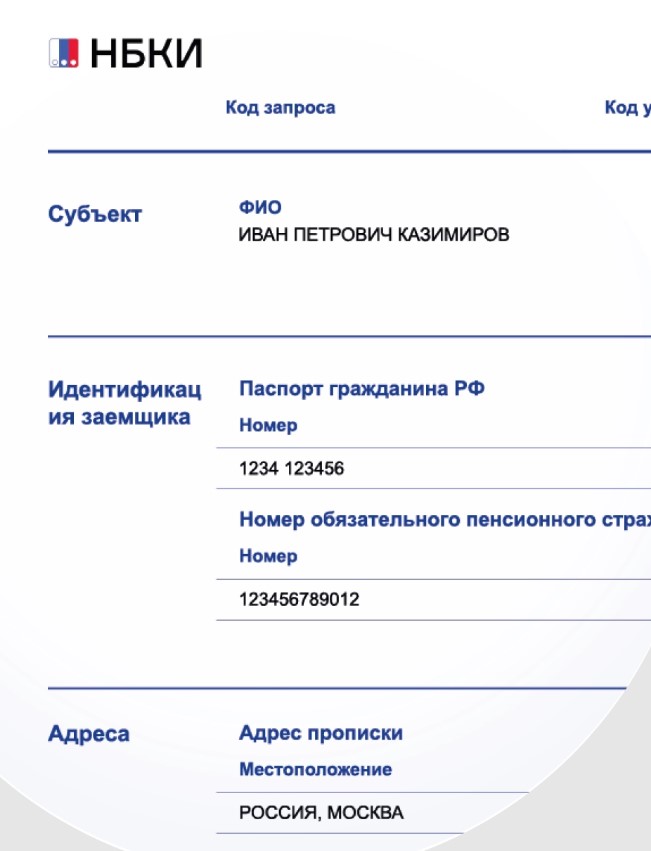 НБКИ